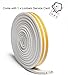 Loobani Self Adhesive EPDM Doors and Windows Draught Excluder Foam Seal Strip Soundproofing Collision Avoidance Rubber Weatherstrip 3/8-Inch x 1/4-Inch x 2.5-Meters, 2 Seals