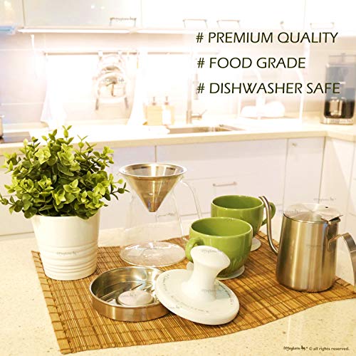 Meykers Burger Press 5" Hamburger Press Patty Maker Patty Press