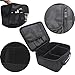 Lmeison Makeup Train Case, Travel Makeup Bag with Adjustable Dividers, 9.6'' Portable Cosmetic Storage Bag for Makeup Brush Set, Jewelry, Toiletry and Digital Accessories