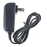 PK Power AC/DC Adapter for KORG Tone Works AX5 AX5G