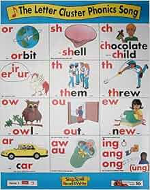 Amazon.com: LETTER CLUSTER CHART # 1 SECOND EDITION SING SPELL READ AND ...