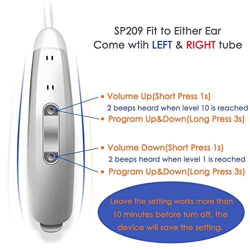 LAIWEN No Whistle Hearing Amplifier for Adults Open-Fit Fit Both Ears Noise Reduction BTE Personal Sound Amplifier