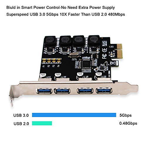 1 LTERIVER+Superspeed+PCs+Biuld+Technology+No+PCE+U3P4+SPC