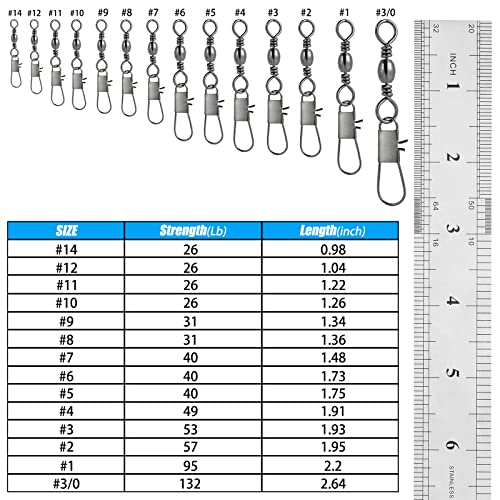 Dr.Fish 50 Pack Fishing Barrel Swivel with Snap Freshwater Snap Swivels