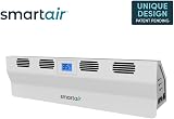 High Street TV Smart Air BOOST Radiator Fan - Cordless, Heat Sensor view 4