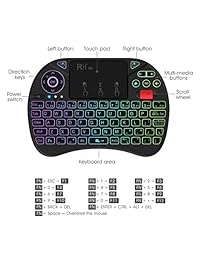 (actualizado 2018,8 color RGB luz de fondo) Rii X8 2.4 GHz Mini Teclado Inalámbrico con mouse touchpad Combo, retroiluminación RGB, recargable de litio ión battery black