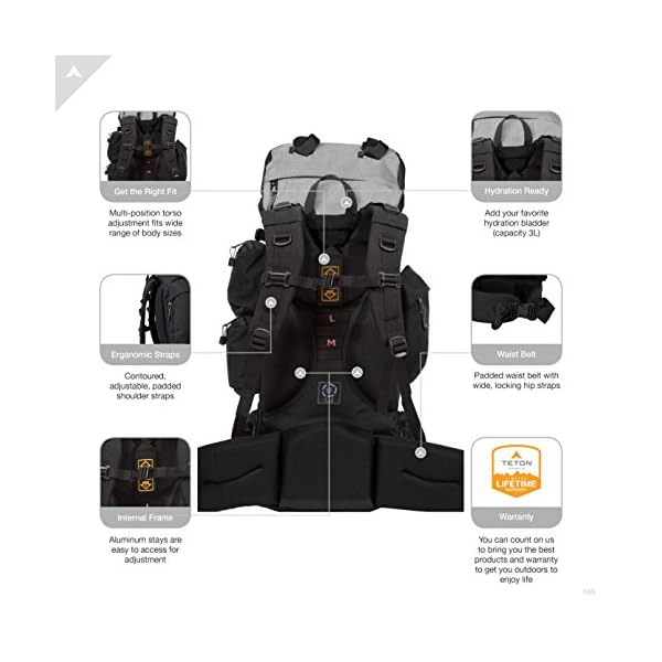 TETON SPORTS Explorer 4000 Internal Frame Backpack Not Your Basic