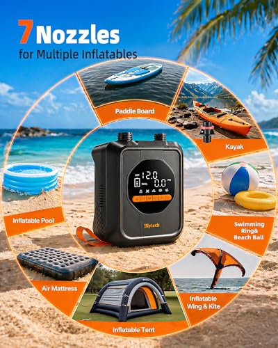 Blytech Paddle Board Electric Pump, Portable 20PSI SUP Pump with 13,500mAh Rechargeable Battery, Fast Inflation/Deflation, 7 Nozzles for Inflatables, Kayaks, Tents, Boats, Pool