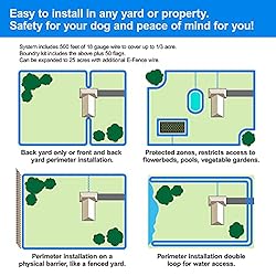 Educator PF-1000 E-Fence Underground Fence