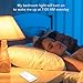 Meross Smart Plug Mini, Works with Amazon Alexa, Wi-Fi Enabled, Schedule Automatically, No Hub Required, Control your Devices from Anywhere, 2017 Newly Upgrade(MSS110)