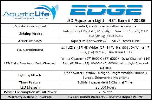 Aquatic Life LED Aquarium Light Fixture, 48-Inch