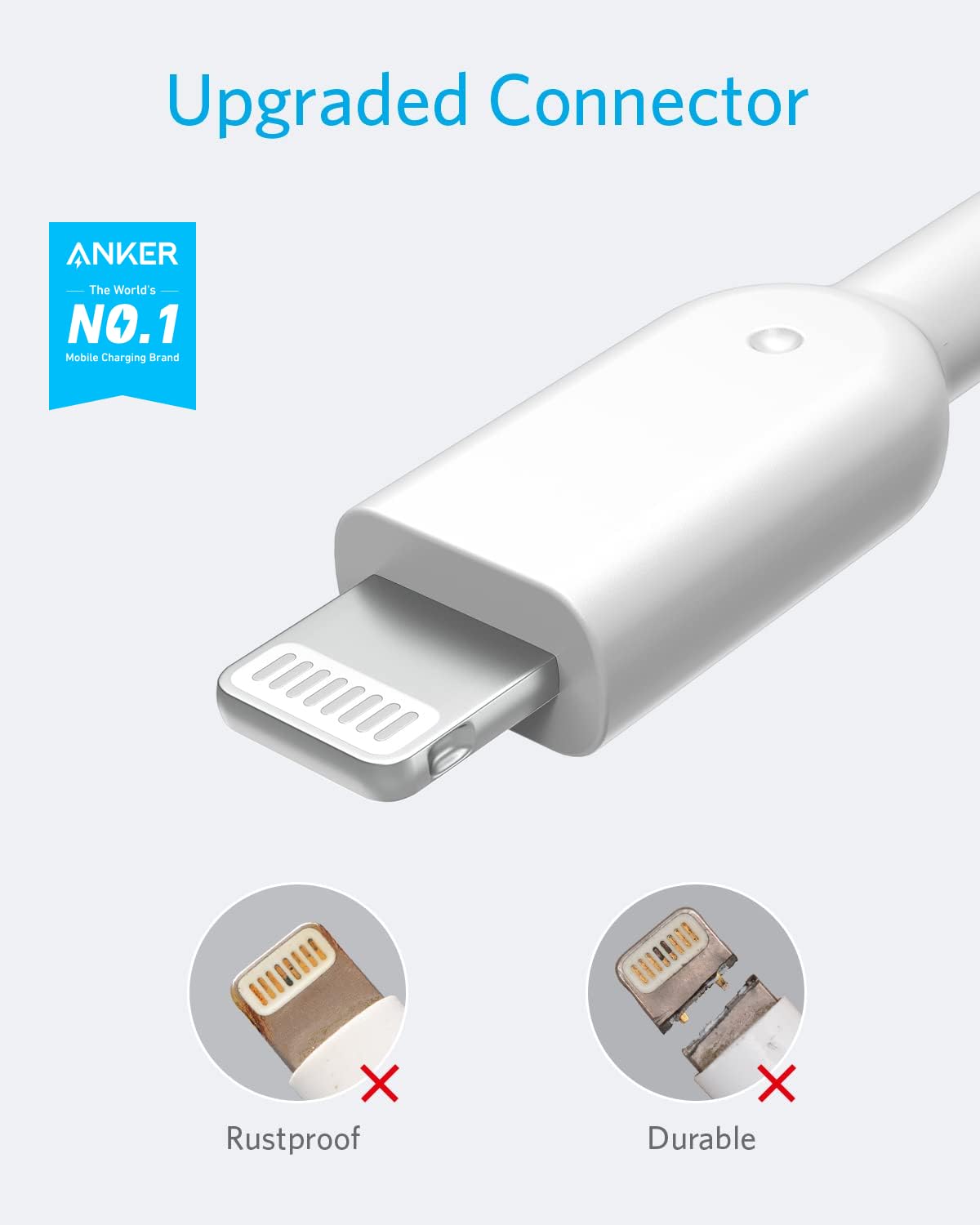 Anker Powerline II Lightning Cable,Apple MFi Certified,USB Charging/Sync Lightning Cord Compatible with iPhone 11 Series/SE/Xs/XR,and More(10FT,White)
