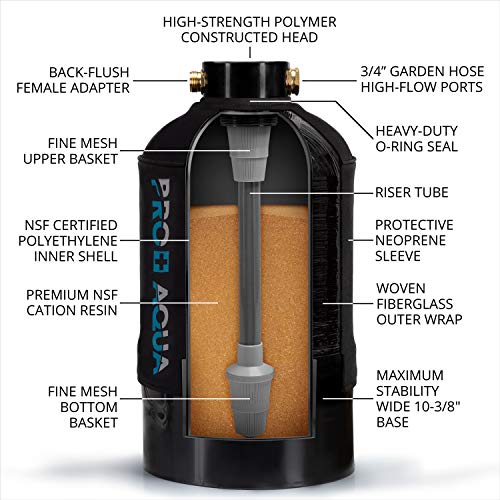 PRO+AQUA Portable RV Water Softener, 16,000 Grain, PreFilled high