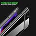 iPhone 8 Plus Case, iPhone 7 Plus Case, RANVOO [Rainbow Series] Hard Ultra Thin Slim Case Anti-Scratch with [9H Tempered Mirror + Glossy Coating] Full Protective for iPhone 8 Plus/7 Plus, Piano Black