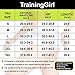 TrainingGirl Women Neoprene Sauna Leggings Sweat Shorts Weight Loss Workout Running Capris Slimming Compression Thermo Pants (Black-Green, L)