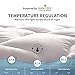 SLEEP ZONE Cooling White Queen Mattress Pad