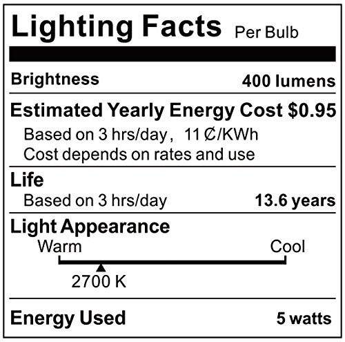 image for Albrillo E12 Bulb, LED Candelabra Light Bulbs 40 Watt Equivalent, Warm