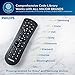 Philips Universal Remote Control for Samsung, Vizio, LG, Sony, Sharp, Roku, Apple TV, RCA, Panasonic, Smart TVs, Streaming Players, Blu-ray, DVD, Simple Setup, 4-Device, Black, SRP9141A/27thumb 4