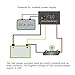 Multifunction Tester, DROK 0.96