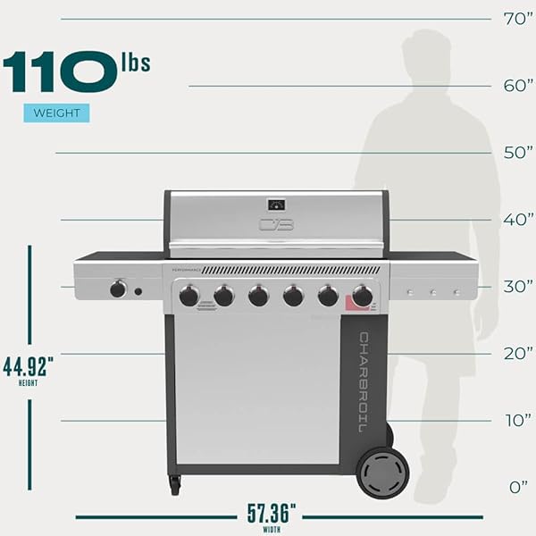 CHAR-BROIL 463286125 PERFORMANCE SERIES FLAVORMAX 6-BURNER GAS GRILL – STAINLESS