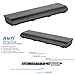 BND Laptop Battery [5200mAh, Samsung Cells] for PABAS260 PA5024U-1BRS PA5023U-1BRS PA5025U-1BRS PA5026U-1BRS Satellite C855D C855 L855 S855 P875 P855 C850 C875 L875D L850 L845 - 24 Months Warranty