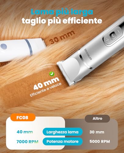 oneisall 4 in 1 Silent Dog Cat Clipper, Waterproof IPX7 Dog Shaver, Professional Cat Shaver, Trimmer and Sharpener for Body, Paws, Eyes, Ears, Face (White)