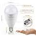 E12 LED Bulb 60W Equivalent - Albrillo 6W LED Candelabra Bulb, Warm White 2700K Decorative G14 Globe Light Bulbs for Ceiling Fan, Non Dimmable 4 Pack
