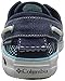 Columbia Women's Vulc N Vent Boat Canvas Shoe