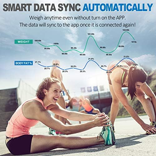 RENPHO Cyfrowa waga łazienkowa z funkcją Bluetooth do analizy ...