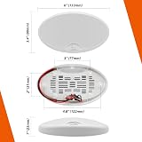 Dream Lighting 12V LED Ceiling Light 3500K 370LM RV Set of 2 IP44 with Switch view 6
