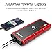 MOOCK 1500A Peak 20800mAh Car Jump Starter (up to 8.0L Gas, 6.0L Diesel Engine) 12V Auto Battery Booster, Portable Power Pack Phone Charger with Smart Charging Port, Built-in LED Light
