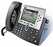 Cisco Systems 7960G Unified VOIP Phone (Requires Cisco CallManager)