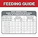 Hill's Science Diet Light, Adult 1-6, Weight Management Support, Dry Cat Food, Chicken Recipe, 16 lb Bag