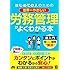 はじめての人のための 世界一やさしい 労務管理がよくわかる本