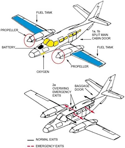 C 406 Caravan II Service Maintenance Manual Library