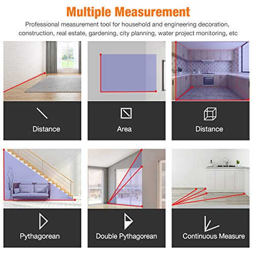 Laser Distance Measure, BEBONCOOL Handheld Digital Distance Meter with LCD Backlight for Distance, Area, Volume and Pythagoras theorem Measurement - Thumbnail 2