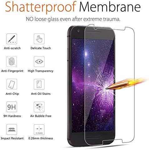 Google Pixel 2 Screen Protector, Tempered Glass Screen Protector [2-Pack] [9H Hardness] [Crystal Clear] [Full Screen Coverage] HD Screen Protector For Google Pixel 2