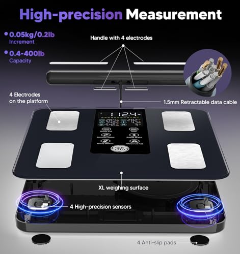 GE Smart Scale for Body Weight: 8-Electrode Digital Bathroom Scale for Body Weight Fat BMI Muscle Mass Full Body Composition Analyzer 27 Measurements Bluetooth Highly Accurate Weighing Scale, 400 lbs
