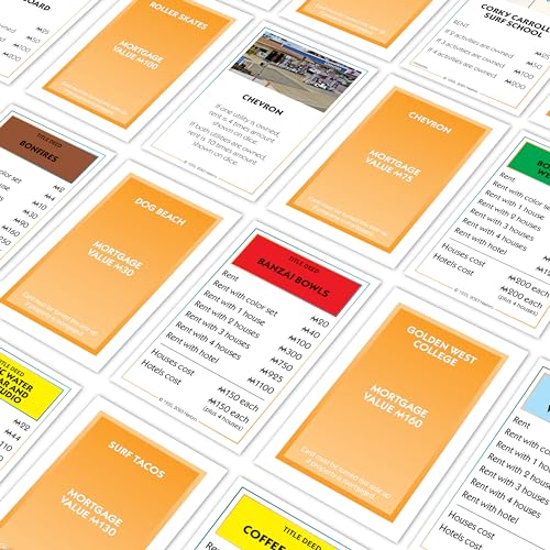 Huntington Beach Monopoly Family Board Game, for 2 to 6 Players, Adults