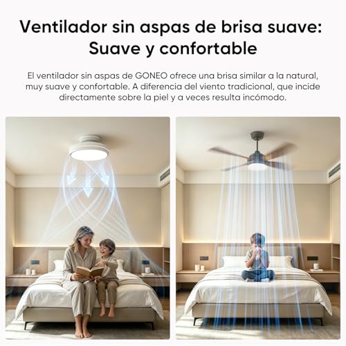 GONEO Ventilador de Techo sin Aspas con Luz LED, Silencioso,24,5 cm Ultrafino, Empotrado,Regulable 3000–6500K, 60W,6 Velocidades, Mando Temporizador, Dormitorio Niños Oficina | Techo Bajo Piso Pequeño