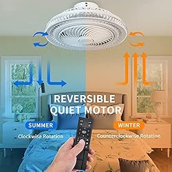 YITAHOME Bladeless Ceiling Fan with Light, 20 Inch