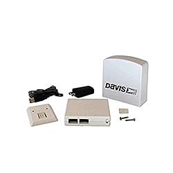 Davis AirLink Air Quality Monitor