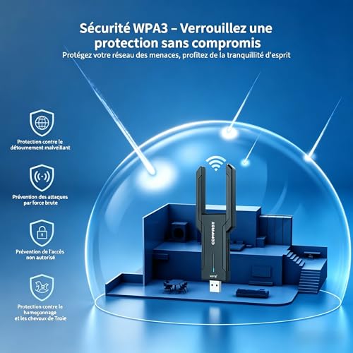 COMFAST WiFi Stick 6E, WiFi Stick for PC AX5400 Mbps Tri-Band 6GHZ / 5GHz / 2.4GHz USB WiFi Key, Powerful WiFi Adapter Compatible with Windows 11/10, WPA3, MU-MIMO