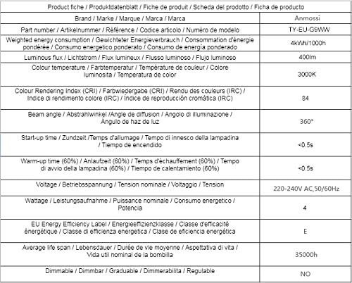 Anmossi G9 LED Lampen,3000K,Warmweiss,4W LED Glühbirne,Ersatz für 40W Halogenlampen,400 Lumen,360° Abstrahlwinkel, AC 220-240V,Nicht Dimmable,5er Pack