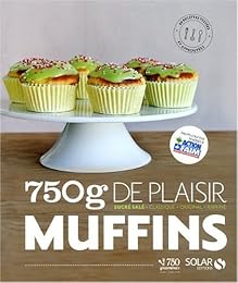 Muffins