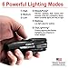 Cygolite Metro 500 USB Rechargeable Bike Light, Powerful 500 Lumen Bicycle Headlight for Road Cycling and Commuters, 6 Different Lighting Modes for Day and Night Safety.