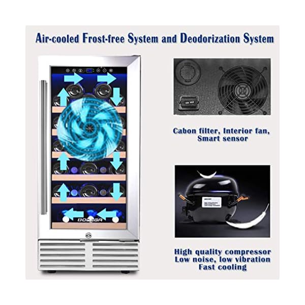 BODEGA-15-Wine-CoolerBuilt-in-or-Freestanding-Wine-Refrigerator-31-Bottle-Fits-large-Bottle-like-Champagne-and-WineSingle-Zone-Temperature-Memory-Function-With-Stainless-Steel-HousingGlass-Door