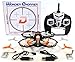 RC Stunt Drone Quadcopter w/ 360 Flip Crash Proof for Kids & Beginner, 2.4GHz, 4 CH, 3 Blade Propellers w/ Practice Landing Pad, 2 USB Charger & Spare Parts