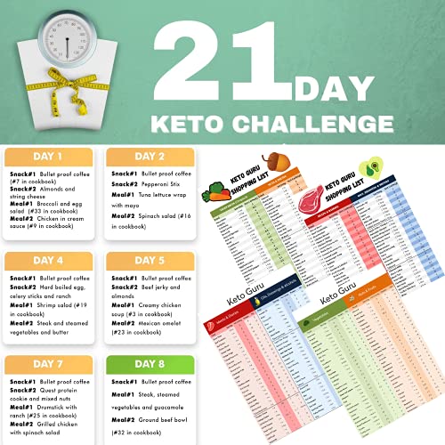 21 Day Keto Challenge Pack with Meal Plan Keto Cheat Sheets for