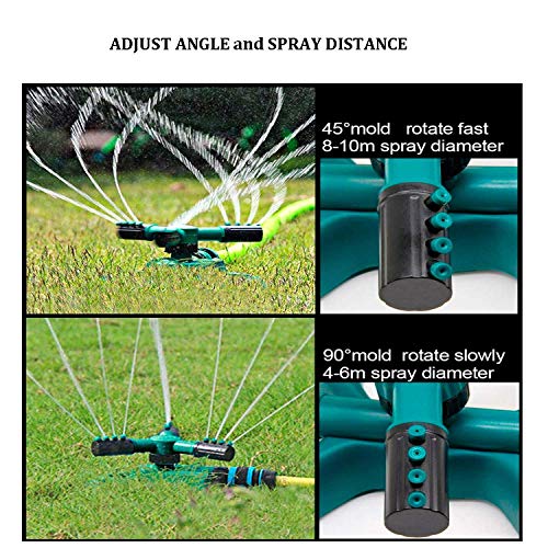 Durable Lawn Sprinkler, Water Sprinklers for Lawn, Garden, Yard, Flower Grass Plant Park, 360 Degree Rotating Sprinkler Irrigation System, Adjustable Spray Angle and Distance -Up to 3600 sq.ft.